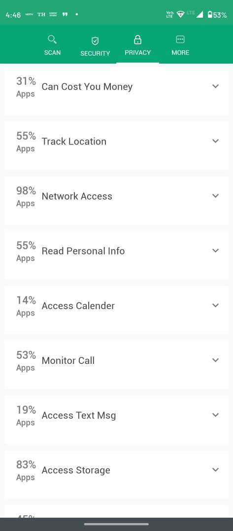 Sistema Anti-Malware - Privacidad