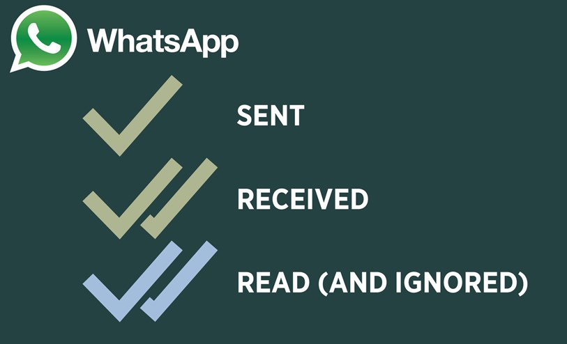 Cómo saber si alguien realmente leyó su mensaje de WhatsApp incluso si han desactivado los recibos de lectura - Tutorial de Android