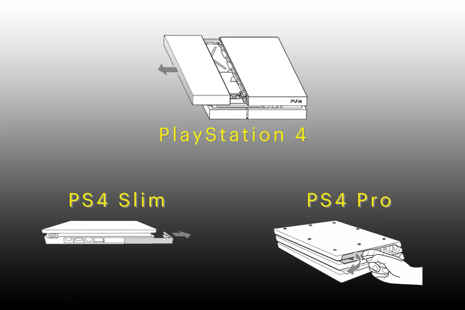 Cómo acceder al disco duro en cada versión de PlayStation 4