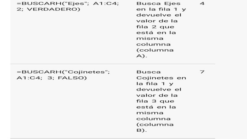 buscando formulas en excel