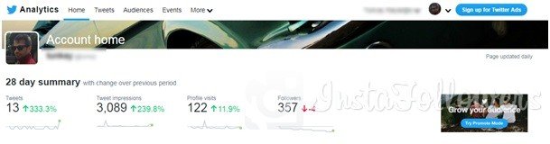 Cómo ver quién vio mi video en Twitter